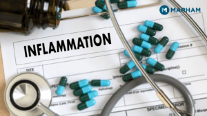 Reduce Inflammation