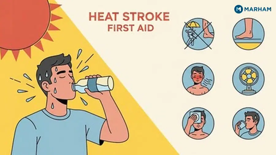 How to Treat Heatstroke: Step-by-Step First Aid