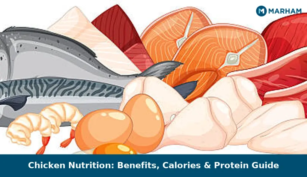 Chicken Nutrition: Benefits, Calories & Protein Guide Chicken Nutrition: Benefits, Calories & Protein Guide