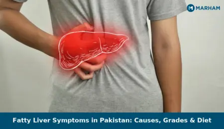 Fatty Liver Symptoms in Pakistan: Causes, Grades & Diet Fatty Liver Symptoms in Pakistan: Causes, Grades & Diet