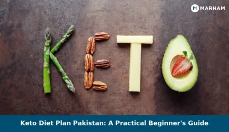 Keto Diet Plan Pakistan: A Practical Beginner's Guide