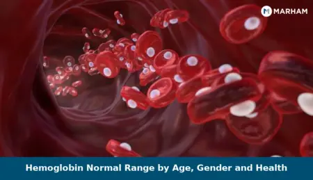 Hemoglobin Normal Range by Age, Gender and Health