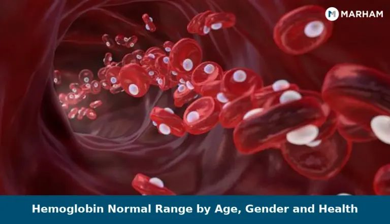Hemoglobin Normal Range by Age, Gender and Health