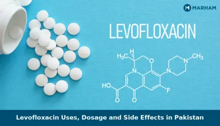 Levofloxacin Uses, Dosage and Side Effects in Pakistan Levofloxacin Uses, Dosage and Side Effects in Pakistan