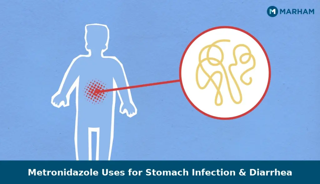 Metronidazole Uses for Stomach Infection & Diarrhea